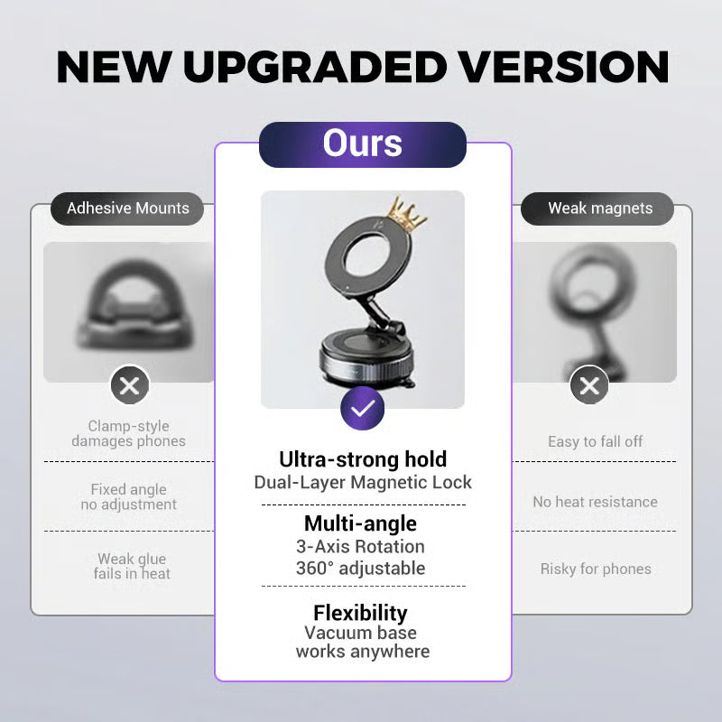 Retractable Car Phone Mount - 360° Magnetic Holder